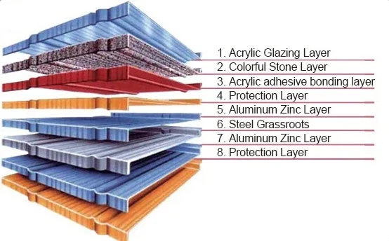 roof tile structure2 roof tile structure2